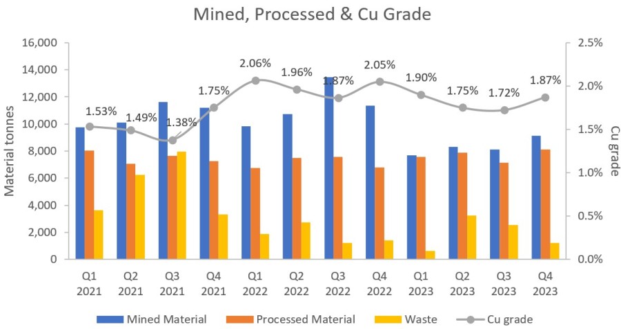 JuniorMiningNetwork