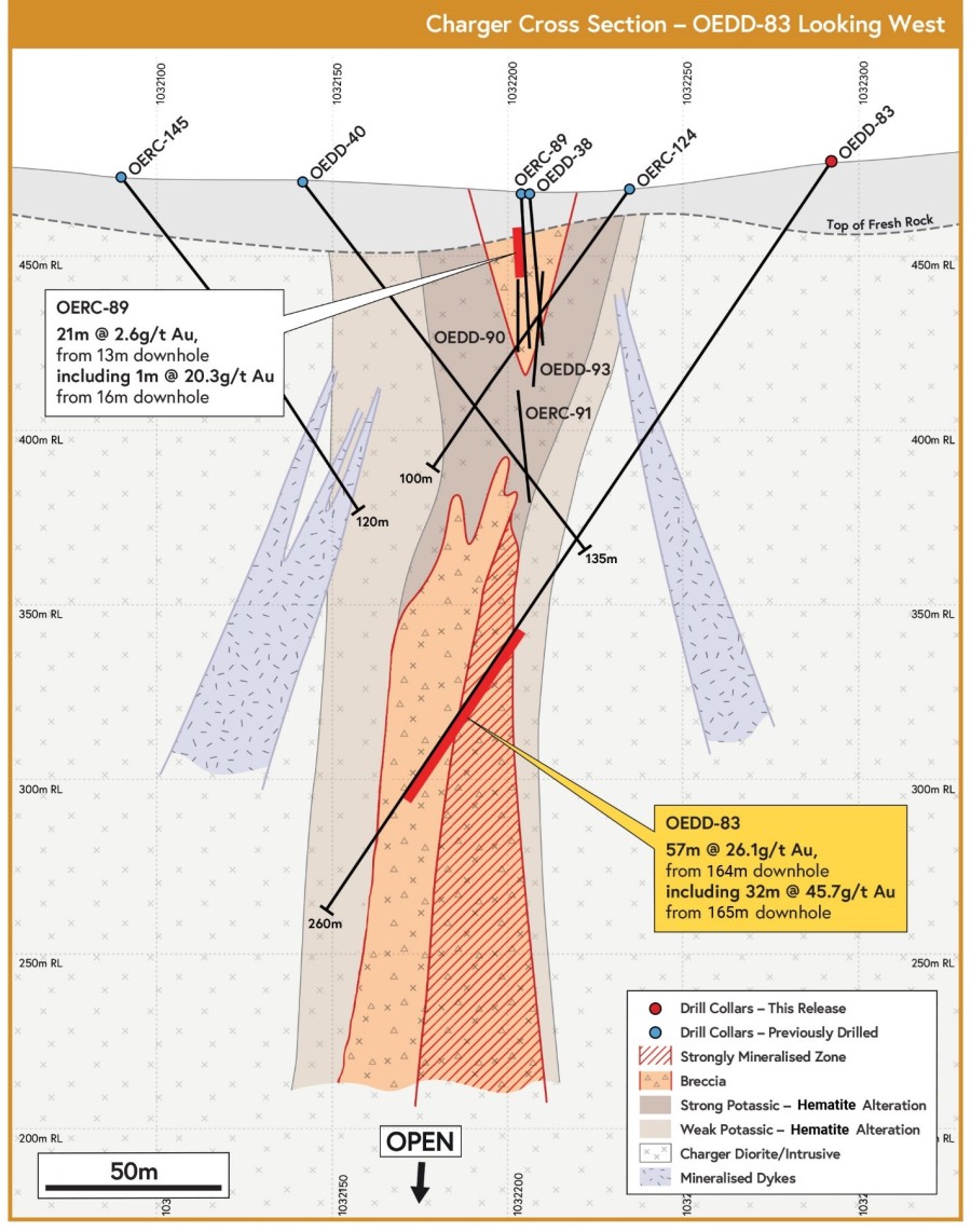 JuniorMiningNetwork