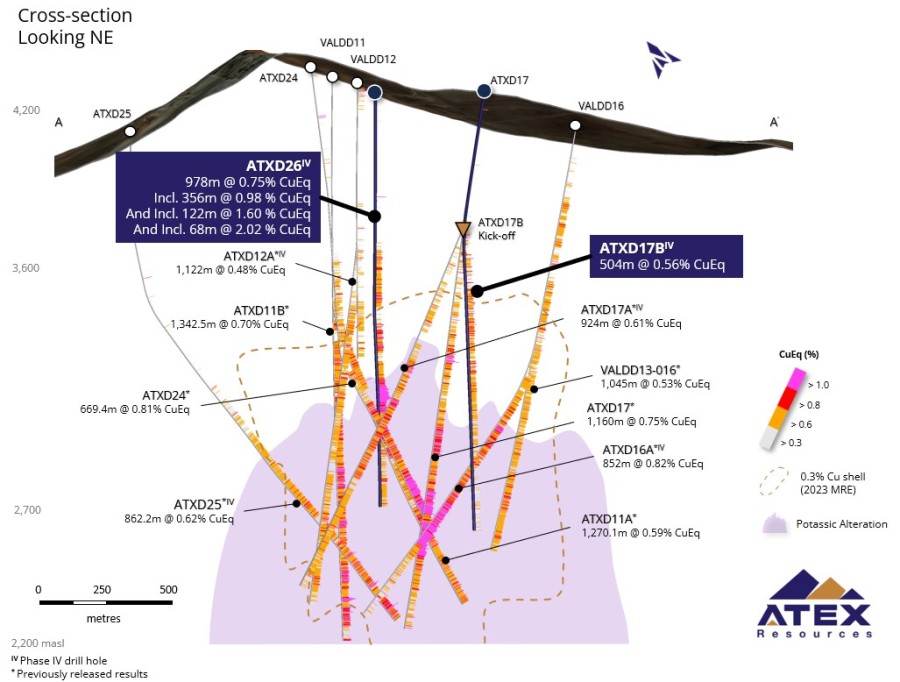 JuniorMiningNetwork