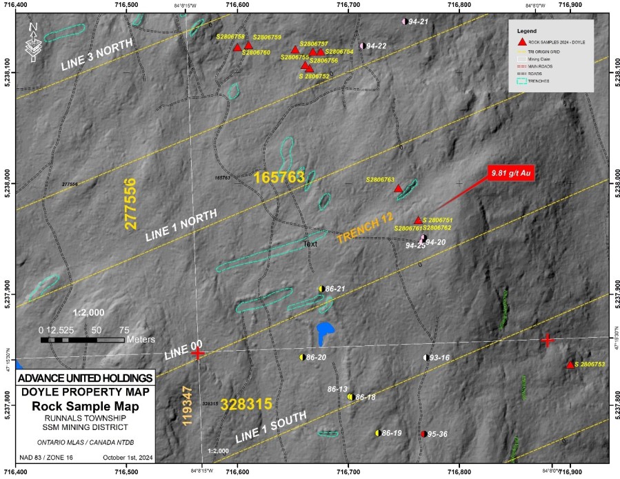 JuniorMiningNetwork