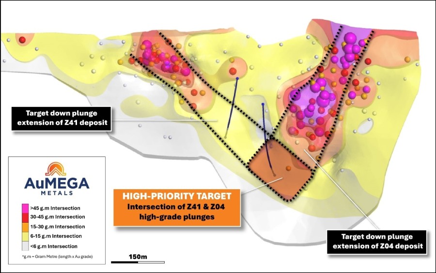 Junior Mining Network