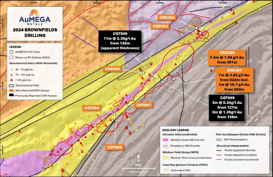 JuniorMiningNetwork