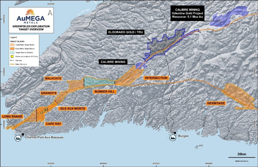 Junior Mining Network
