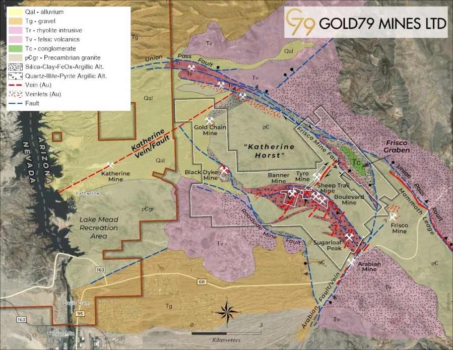Junior Mining Network