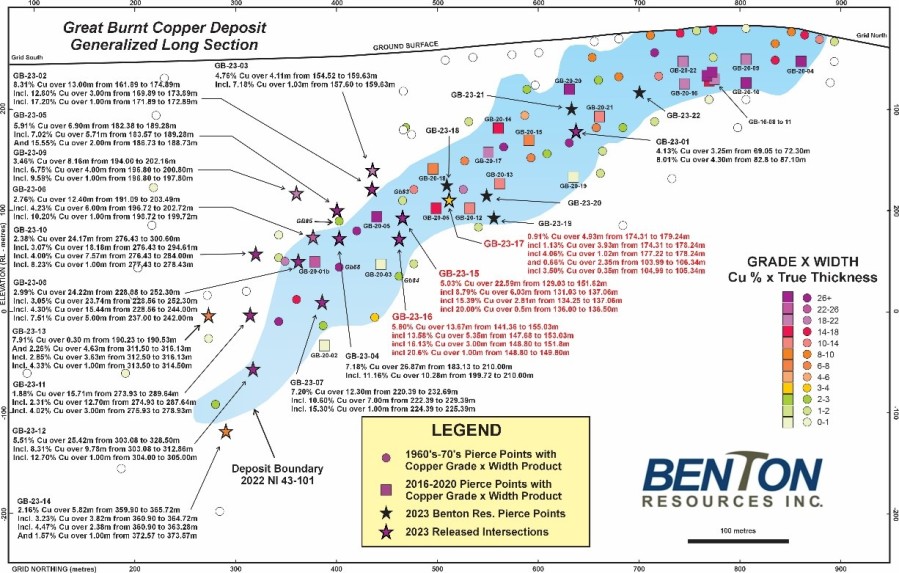 JuniorMiningNetwork