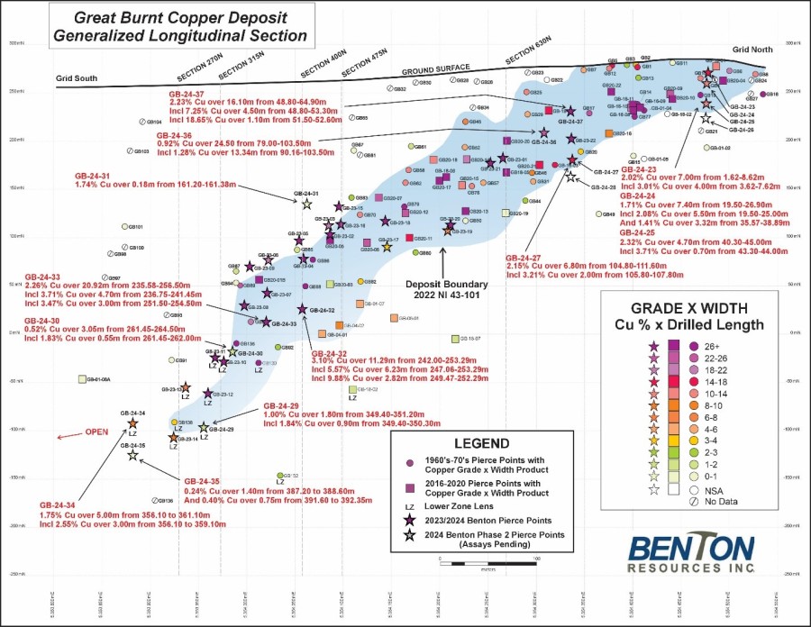 JuniorMiningNetwork