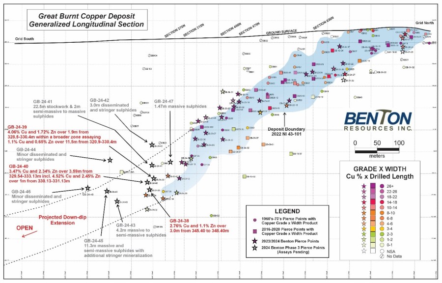 JuniorMiningNetwork
