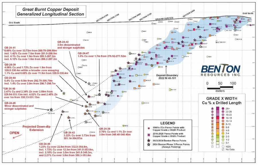 JuniorMiningNetwork