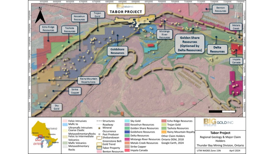 Junior Mining Network