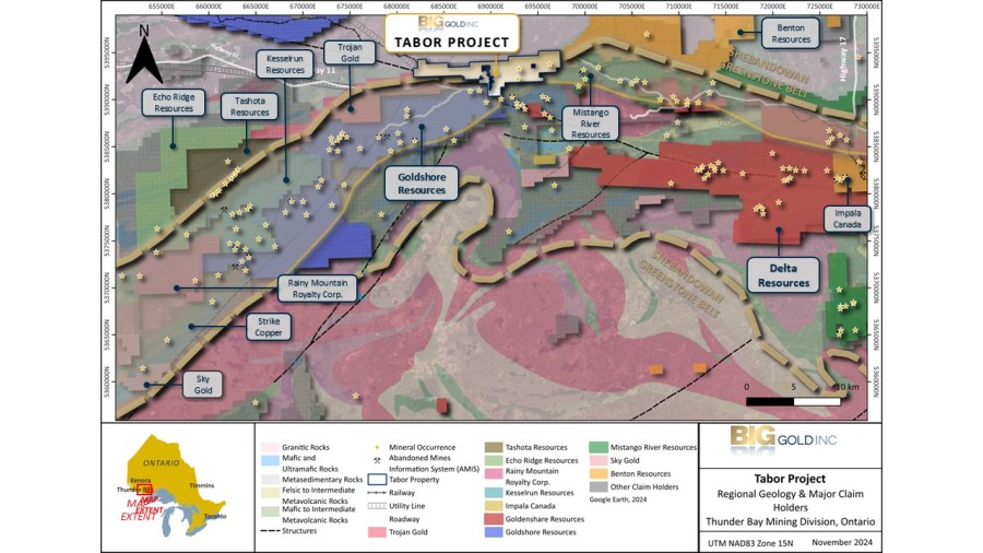Junior Mining Network