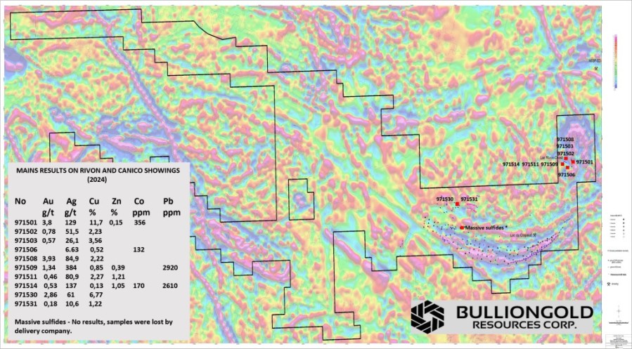 JuniorMiningNetwork