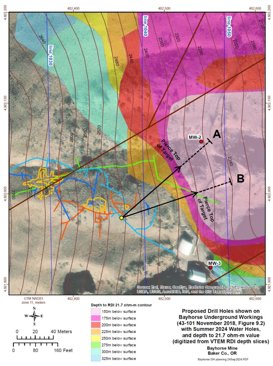 JuniorMiningNetwork