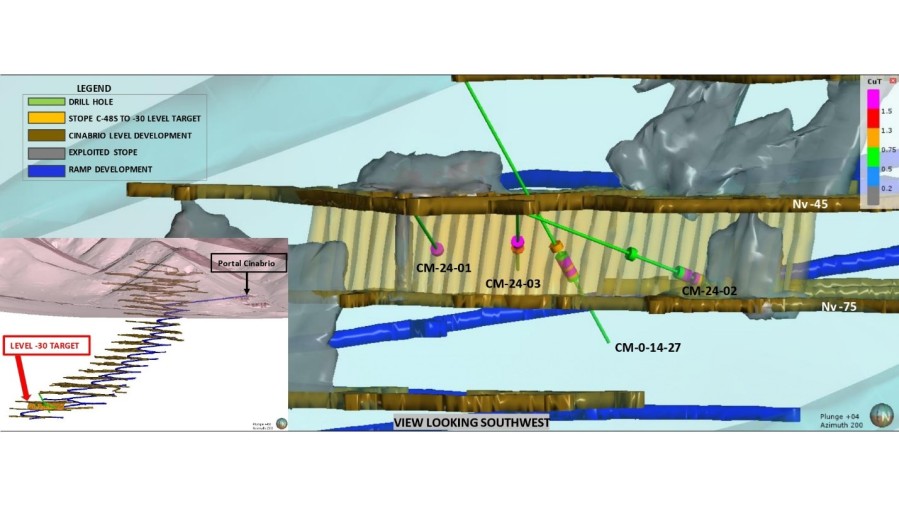 JuniorMiningNetwork