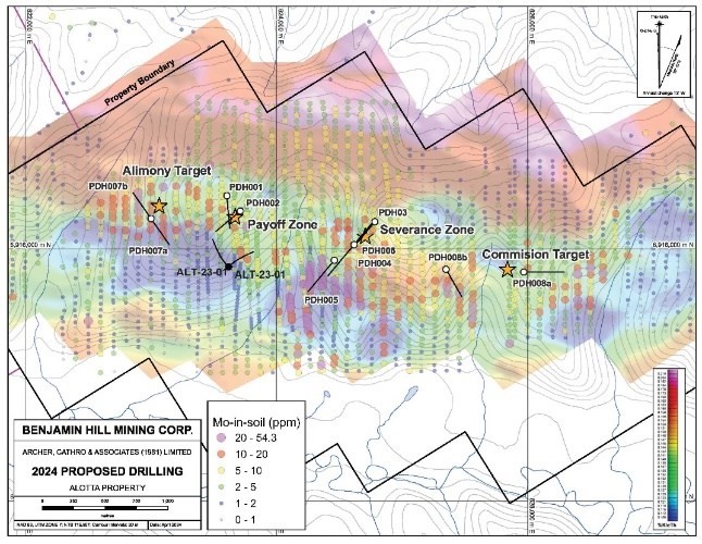 Junior Mining Network