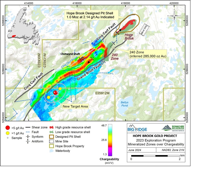 Junior Mining Network