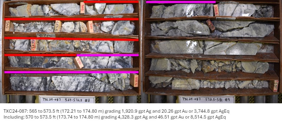 JuniorMiningNetwork