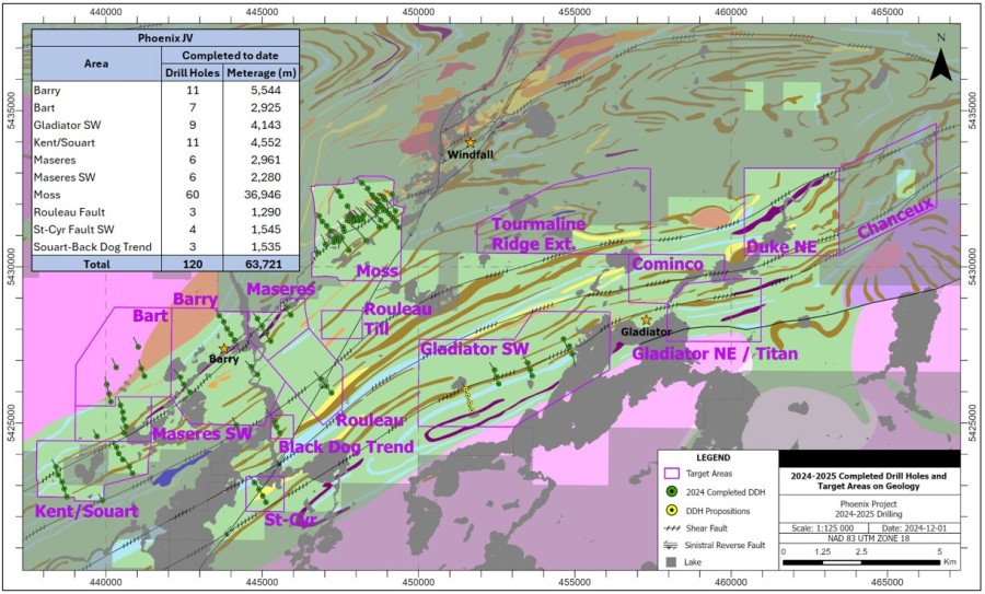 JuniorMiningNetwork