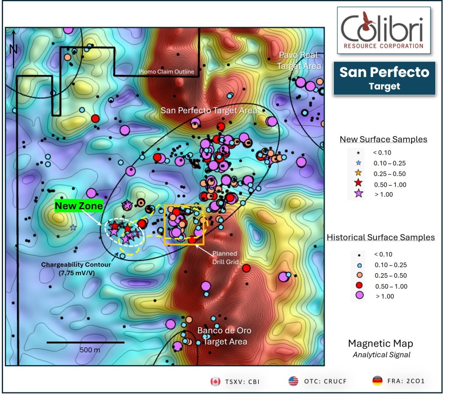 Junior Mining Network