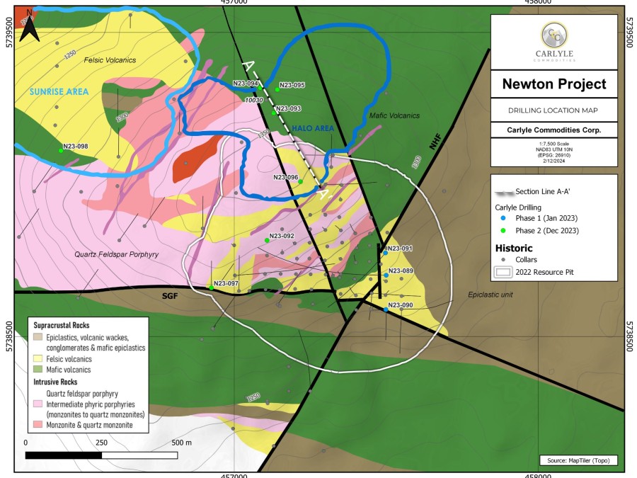 Junior Mining Network