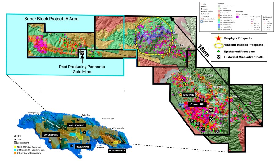 Junior Mining Network