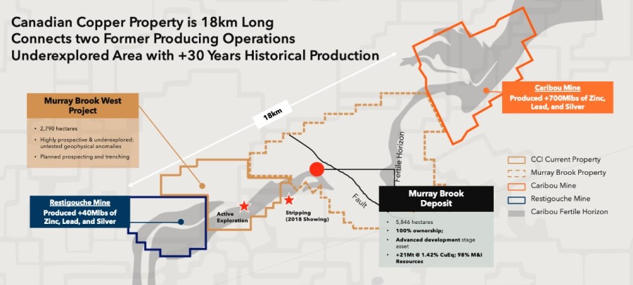 JuniorMiningNetwork