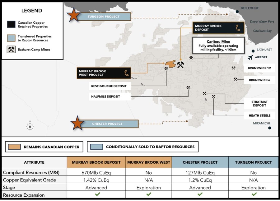 JuniorMiningNetwork