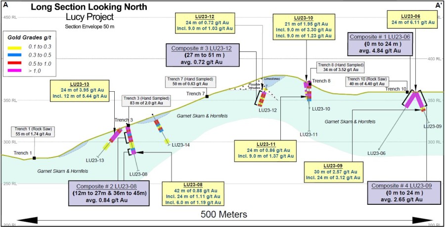 JuniorMiningNetwork