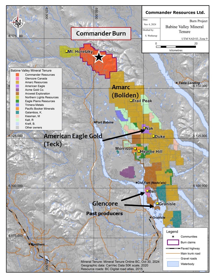 Junior Mining Network