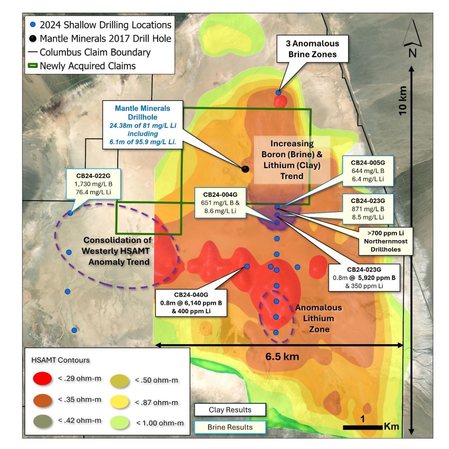 Junior Mining Network