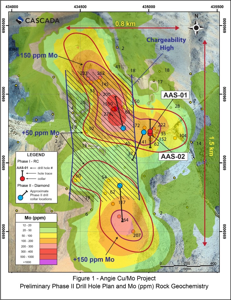 JuniorMiningNetwork