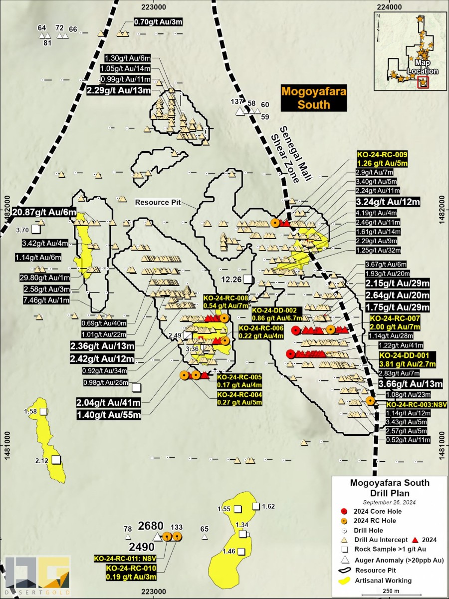 Junior Mining Network