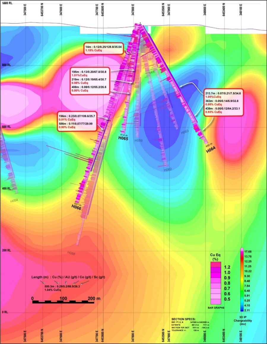 JuniorMiningNetwork