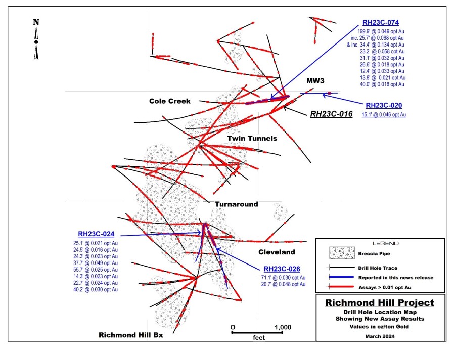 Junior Mining Network