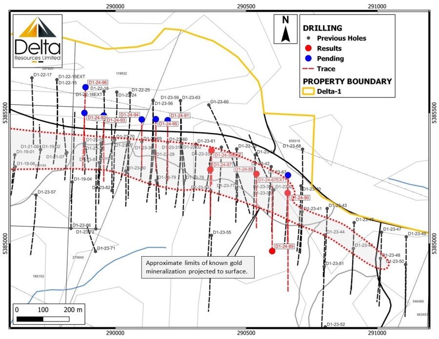 Junior Mining Network