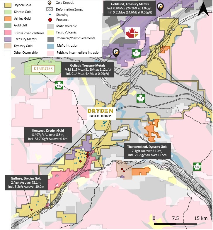 JuniorMiningNetwork