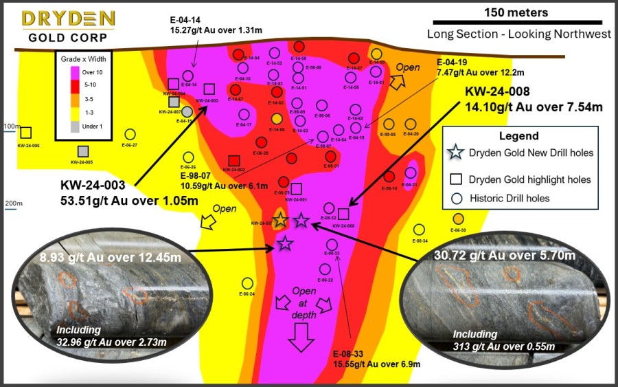 JuniorMiningNetwork