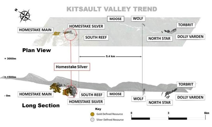 Junior Mining Network