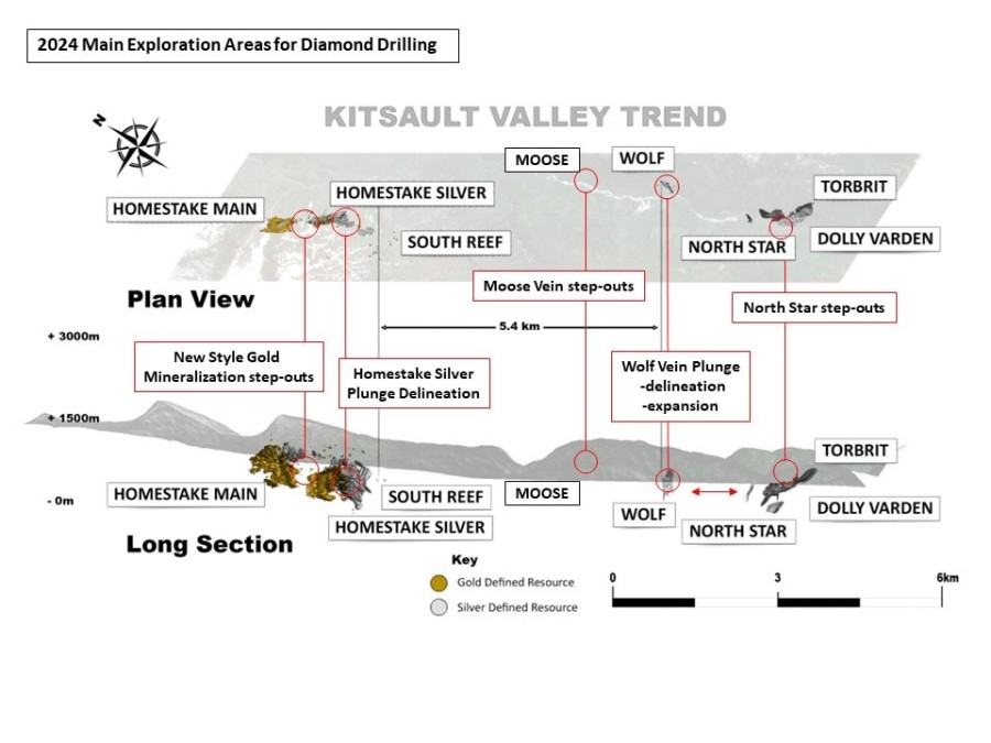 Junior Mining Network