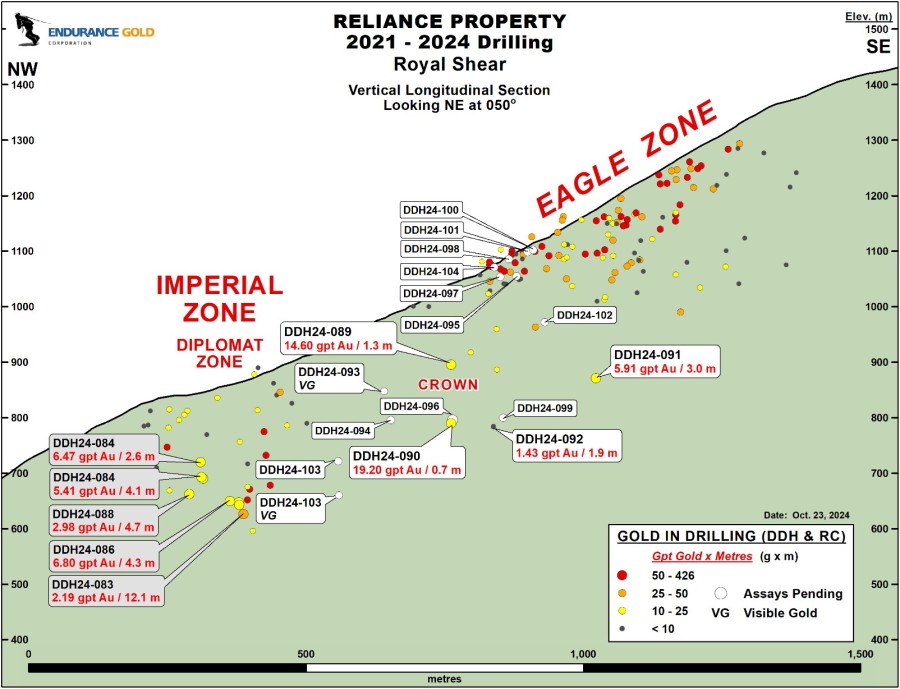 JuniorMiningNetwork