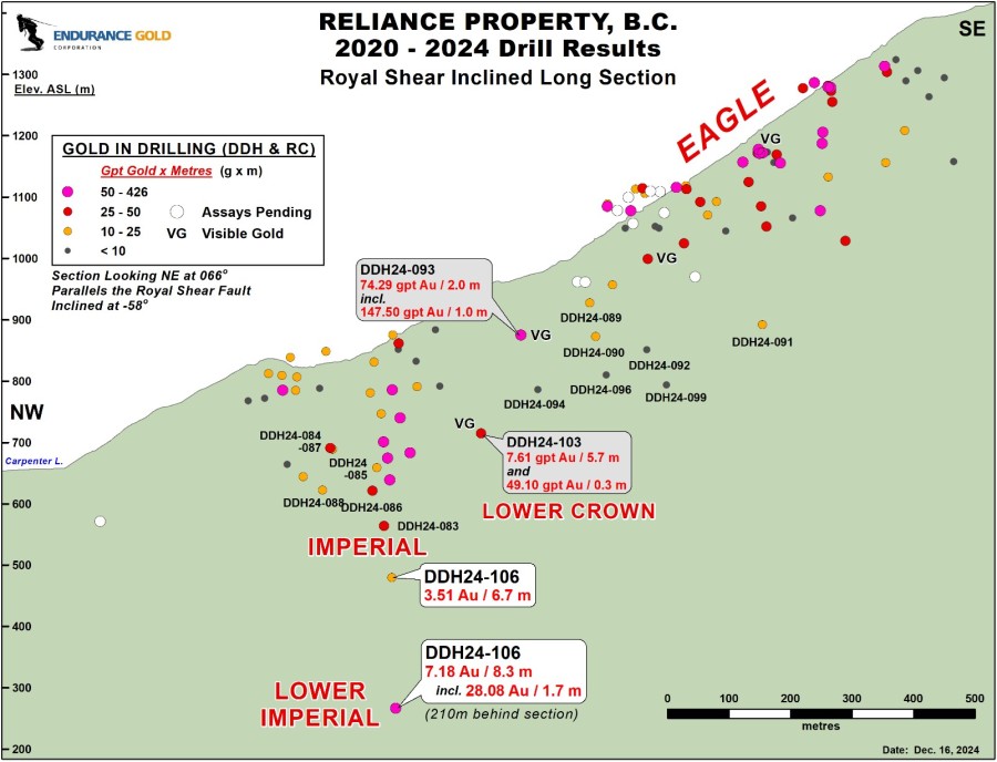 JuniorMiningNetwork