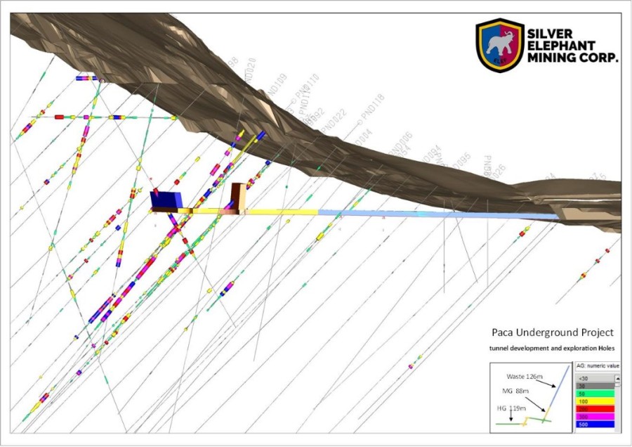 Junior Mining Network