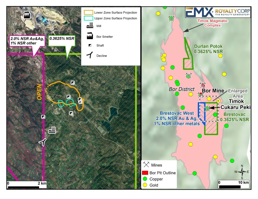Junior Mining Network