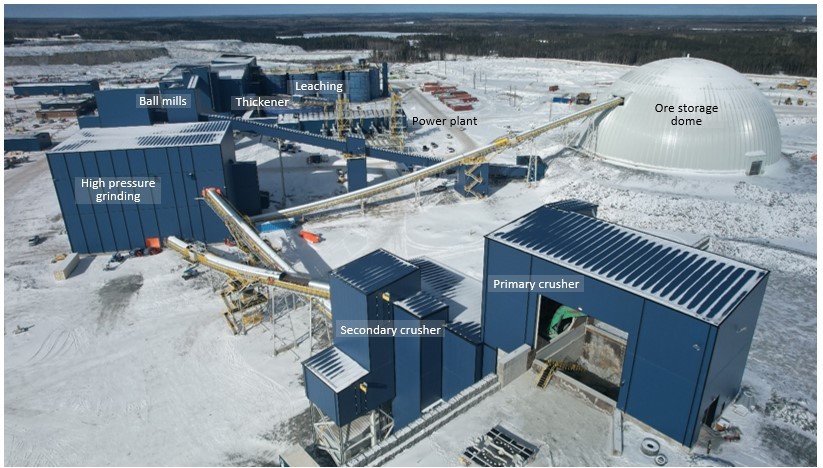JuniorMiningNetwork