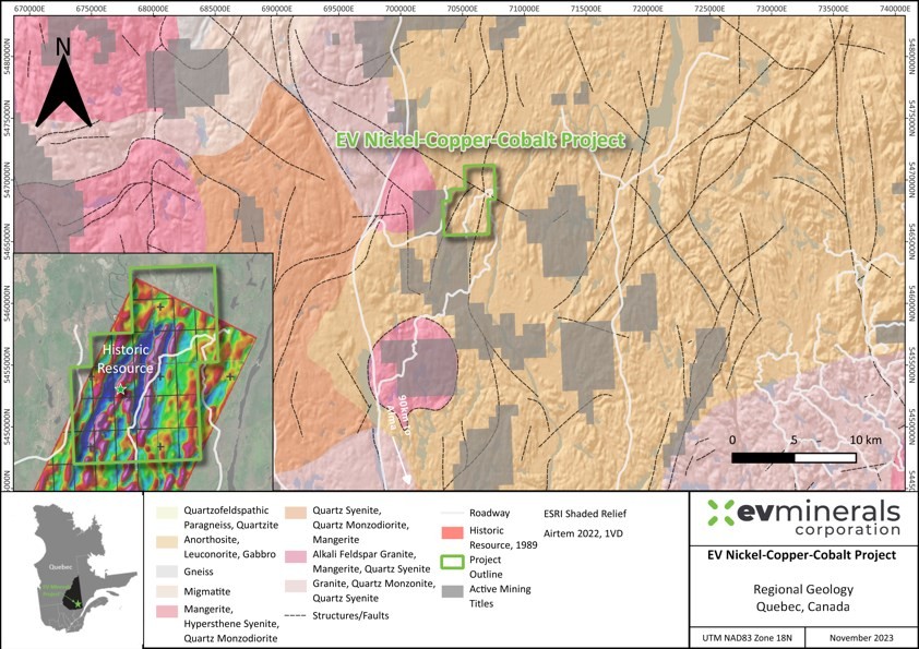 JuniorMiningNetwork