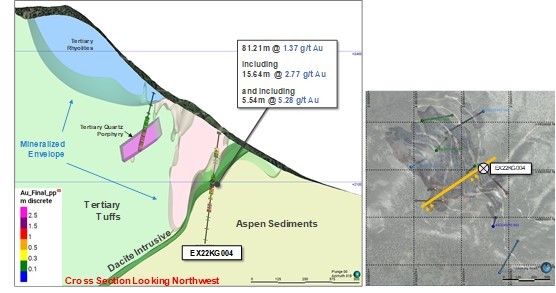 JuniorMiningNetwork