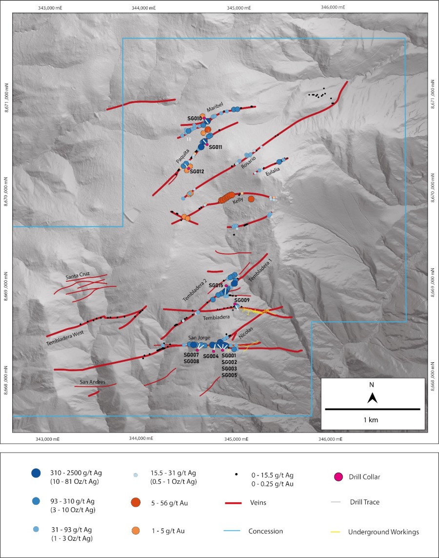 Junior Mining Network