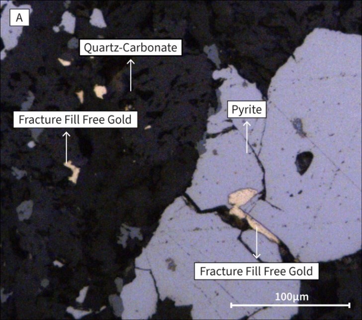 Junior Mining Network