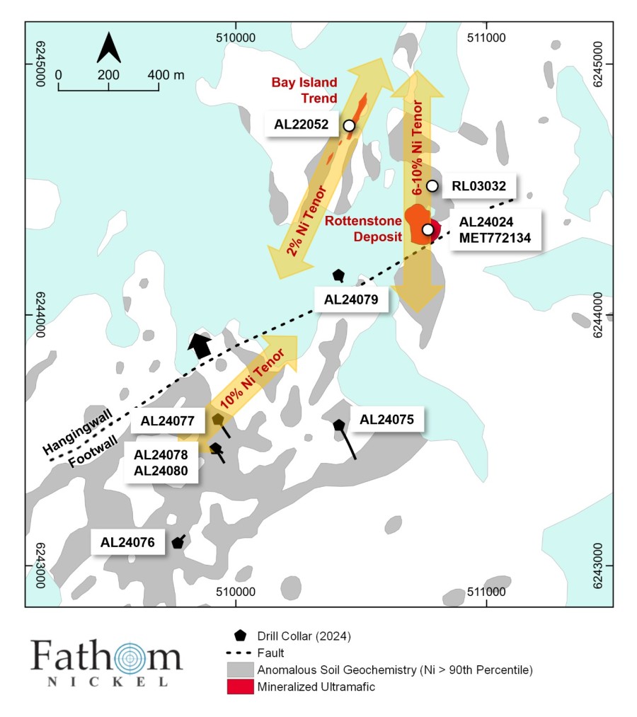 Junior Mining Network