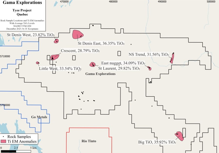 Junior Mining Network