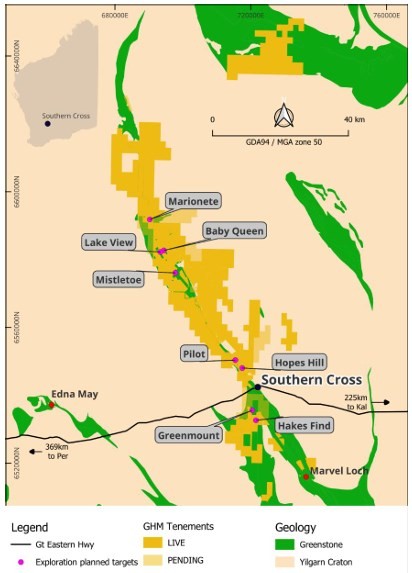 Junior Mining Network